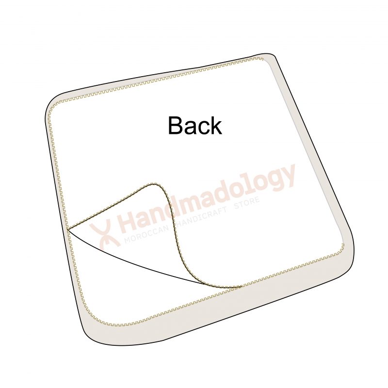 Handmadology